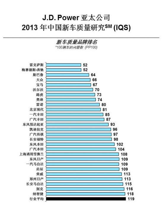 质量的公式