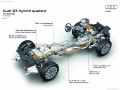 23605-Q5 hybrid quattro