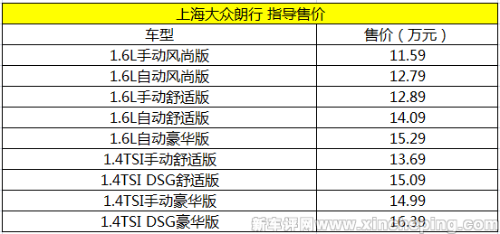 大众朗行1.4t报价2018图片