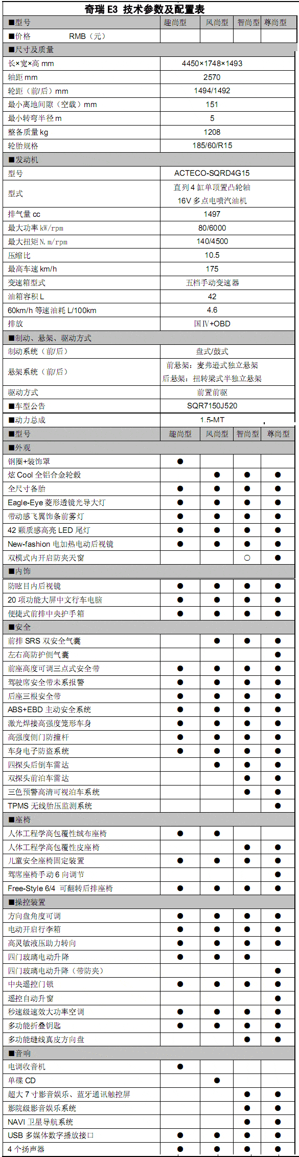 大运e3纯电动参数图片