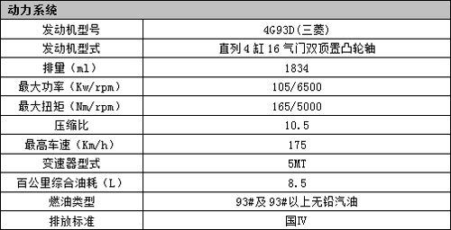 江淮和悦rs参数2012图片